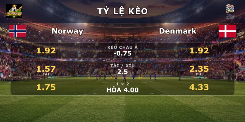 Tỷ lệ kèo Norway vs Denmark